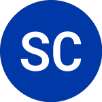 Logo of Southern Cap Corts (KTS).