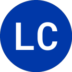 Logo of Learn CW Investment (LCW.U).