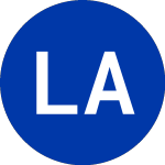 Logo of L&F Acquisition (LNFA.WS).