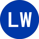 Logo of Lazard World Dividend an... (LOR).