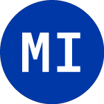 Logo of Modiv Industrial (MDV).