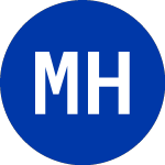 Logo of Maiden Holdings North America (MHNB.CL).