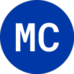 Logo of  (MKV).