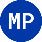 Logo of MULTI PACKAGING SOLUTIONS INTERN (MPSX).