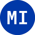 Logo of MSC Income (MSIF).