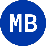 Logo of M&T Bank (MTB-C).