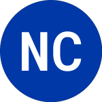 Logo of Nuveen California Munici... (NCB).