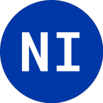 Logo of  (NCT-B).