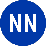 Logo of Nuveen North Carolina Qu... (NNC).
