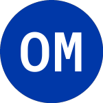 Logo of  (OMAD).