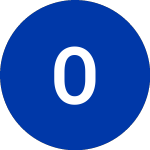 Logo of On (ONON).
