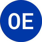 Logo of  (OOK).