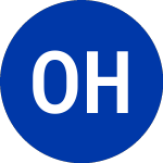 Logo of Oscar Health (OSCR).