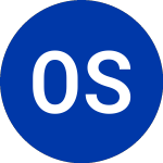 Logo of Oaktree Specialty Lending (OSLE.CL).
