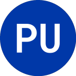 Logo of Preferredplus Upc (PJR).
