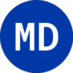 Logo of ML Dep 8 Afc (PKM).