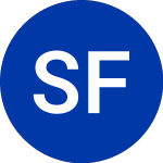 Logo of Six Flags (PKS).