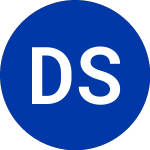 Logo of Direxion Shares (QQQD).