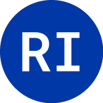 Logo of Rocket Internet Growth O... (RKTA.WS).
