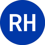 Logo of RenaissanceRe Holdings Ltd. (RNR.PRF).