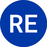 Logo of  (RRY).