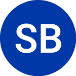 Logo of Safe Bulkers (SB-D).