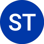 Logo of SCR TR V Fxd/Fltg Rate (SCE.PRK).