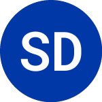 Logo of Smith Douglas Homes (SDHC).