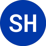 Logo of Sky Harbour (SKYH).