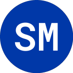 Logo of Salient Midstream and MLP (SMM).