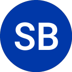 Logo of South Bow (SOBO).