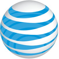 AT&T Share Chart - T
