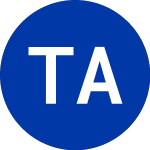 Logo of Trepont Acquisition Corp I (TACA).