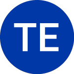 Logo of Tsakos Energy Navigation (TEN-F).