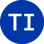 Logo of Tailwind International A... (TWNI.U).