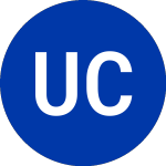 Logo of United Communty Banks (UCB-I).