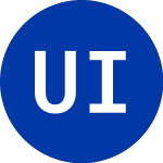 Logo of UCP, Inc. (UCP).