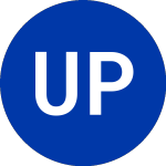Logo of Unumprovident Pines (UNN).