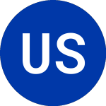 Logo of U S Cellular SR Nt (UZG).