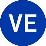Logo of Vine Energy (VEI).