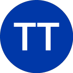 Logo of TCW Transform 500 ETF (VOTE).