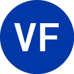 Logo of Voya Financial (VOYA-B).