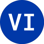 Logo of VPC Impact Acquisition H... (VPCC).