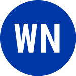 Logo of Wallbox NV (WBX.WS).