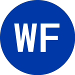 Logo of Wells Fargo (WFC-R).