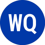 Logo of World Quantum Growth Acq... (WQGA).