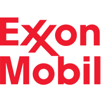 Exxon Mobil Share Price - XOM