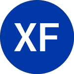Logo of X Financial (XYF).