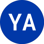Logo of Yucaipa Acquisition (YAC.WS).