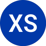 Logo of X-Square Series (ZTAX).